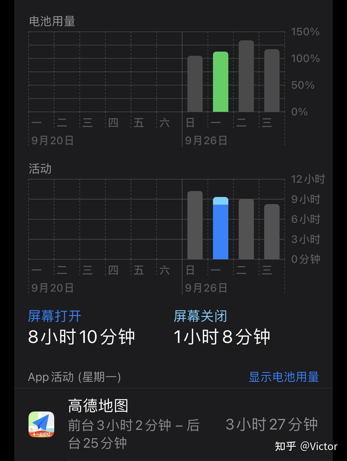 苹果手机游戏定向流量：解决流量消耗大、网络不稳定的终极利器