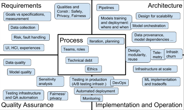 工程模式怎么进入_工程模式_工程模式有什么用