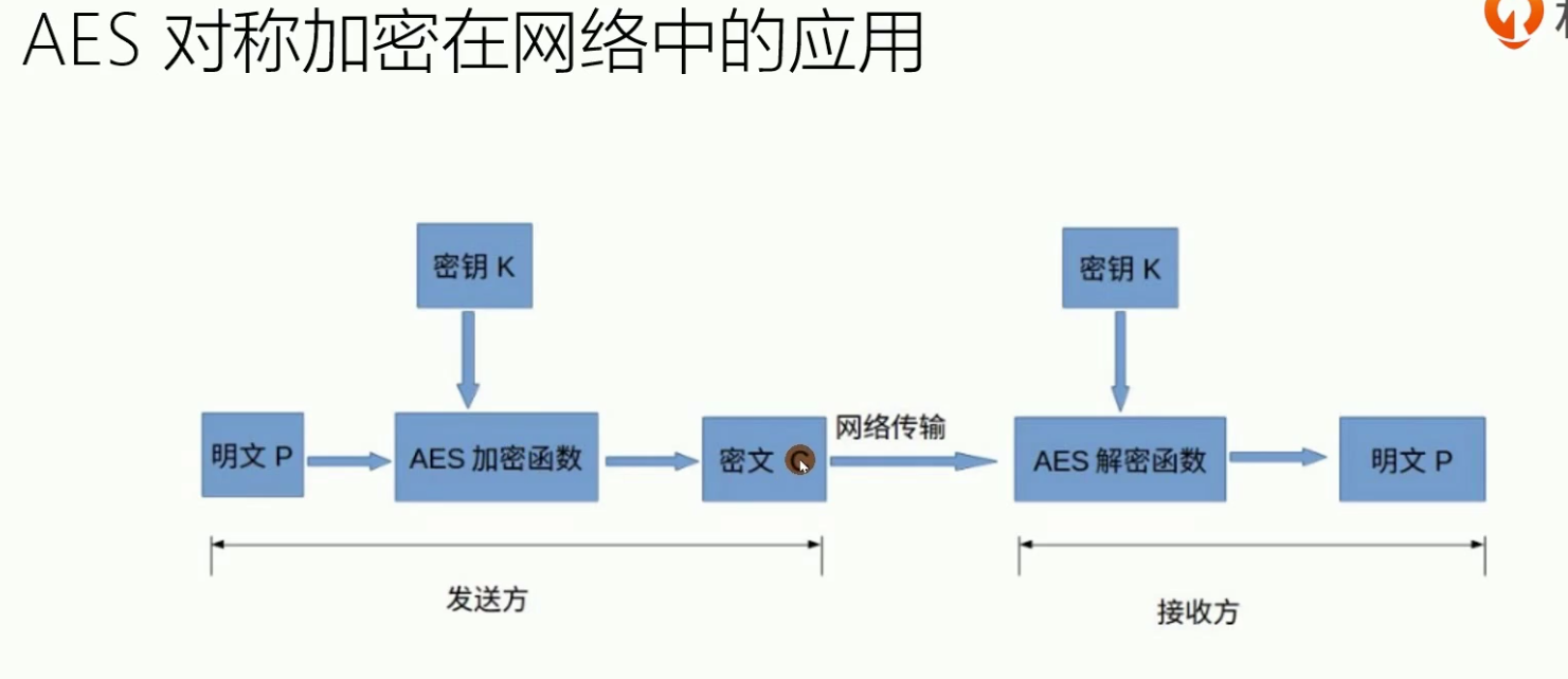 设置tplink路由器密码_设置tplink的ip地址_tplink设置