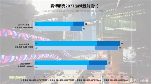 手机哪款打游戏最流畅_手机打游戏哪个最流畅好_玩手机游戏流畅的软件