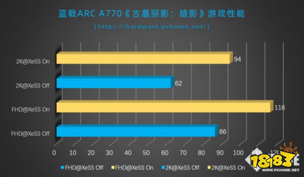 手机哪款打游戏最流畅_手机打游戏哪个最流畅好_玩手机游戏流畅的软件