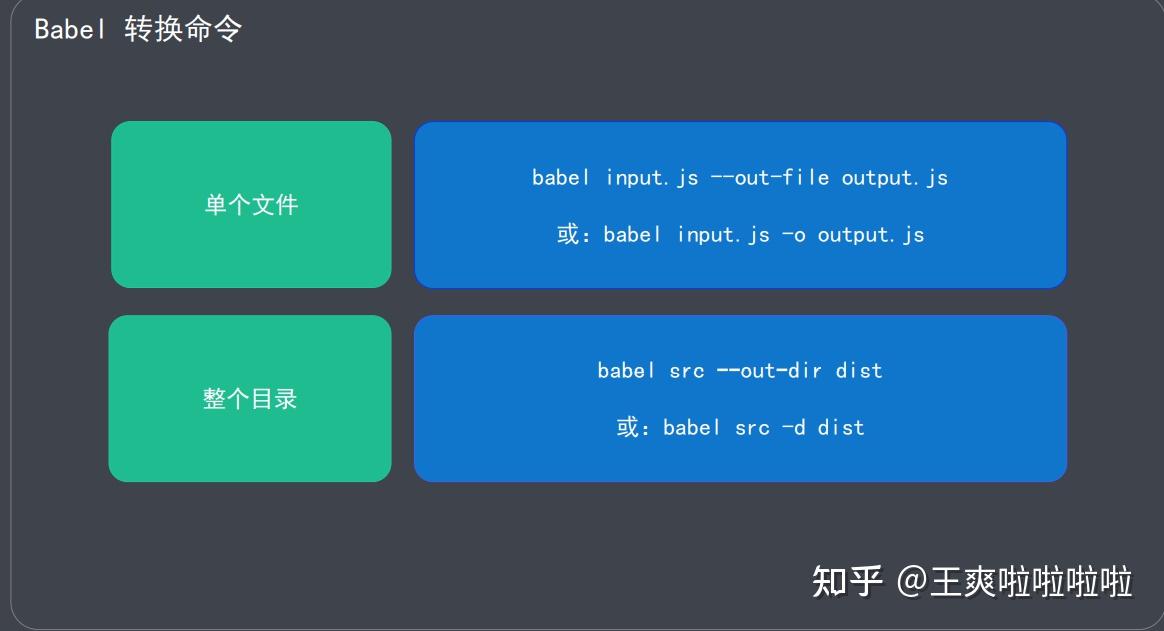 vue使用less_使用les时应注意_使用less命令查看文件内容