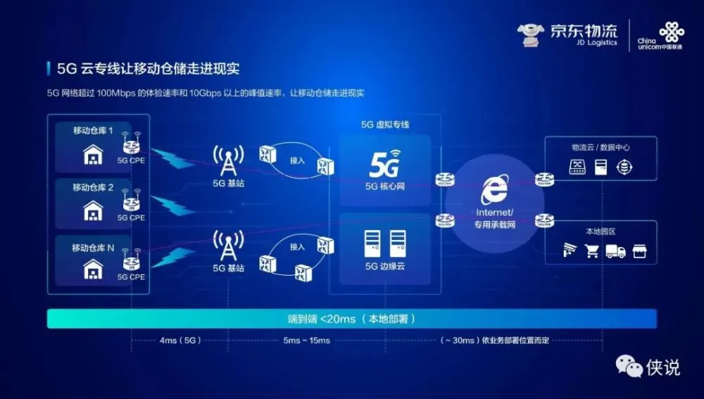 京东微联是不是改名了_京东微联改成什么了_京东微联