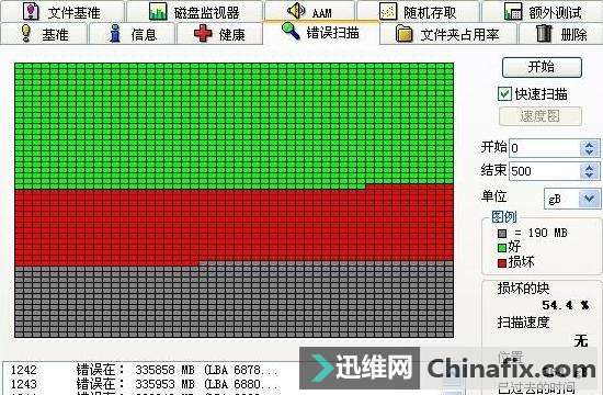 免费版老虎机游戏_diskgenius免费版_免费版个人简历