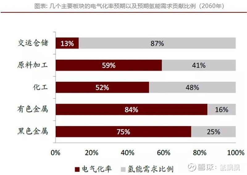 2026年是属什么年-2026，科技创新引领生活，环保可持续