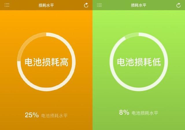 手机加多少油合适打游戏_加油有意思的游戏_加油可以打游戏吗