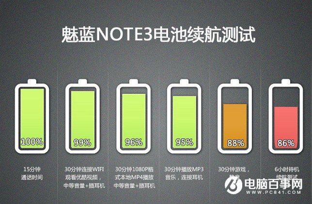 深圳打游戏的手机号：游戏性能炸裂，屏幕细腻清晰，电池续航强劲