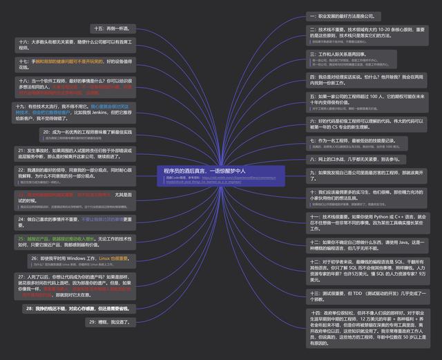 图形化编程scratch_图形化编程scratch_编程图形化和python