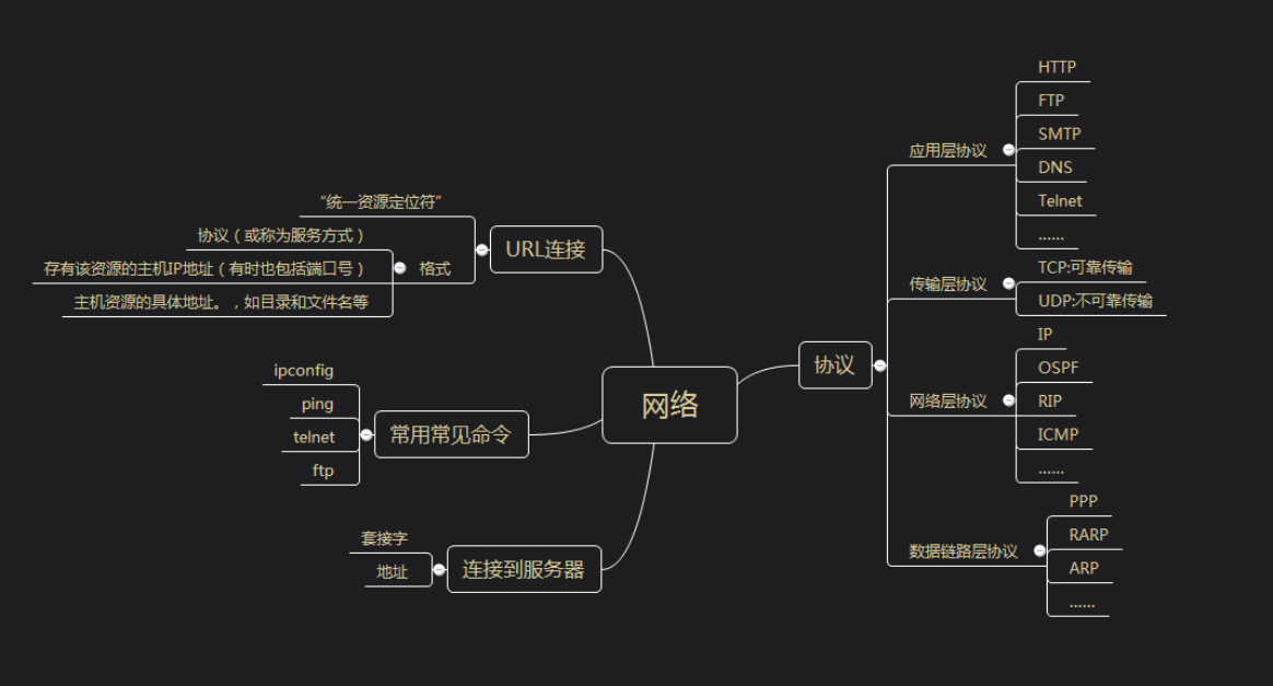 图形化编程scratch_编程图形化和python_图形化编程scratch