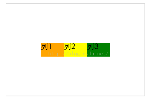 超出显示省略号什么意思_超出显示省略号_超出显示省略号css