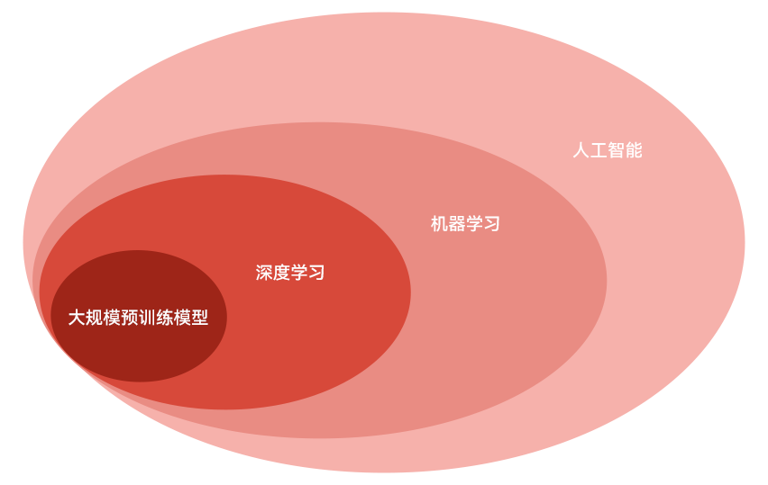 跨界平台手机游戏推荐_手机跨界最多的游戏平台_跨界玩法