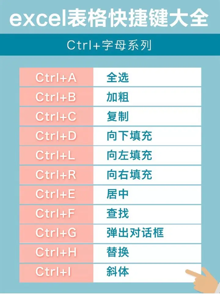 js全部替换-前端开发新技术！JS的全部替换让你轻松修改大量