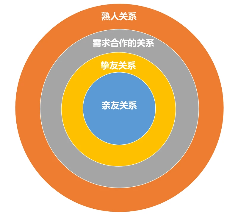 宿两面傩_两面宿_两面国