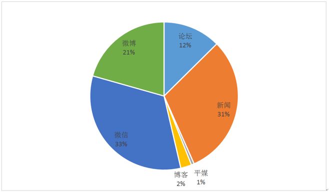 家族计划_家族计划re_家族计划攻略