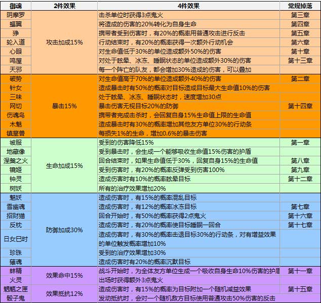 手机老游戏铁甲_老铁甲手机游戏叫什么_老铁甲手机游戏怎么玩