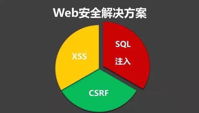 mac地址过滤-防止网络入侵！快速了解MAC地址过滤的利与弊