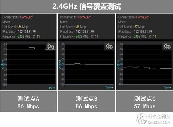 手机连接路由器游戏卡_插卡路由器打游戏卡吗_插卡路由器打游戏怎么样