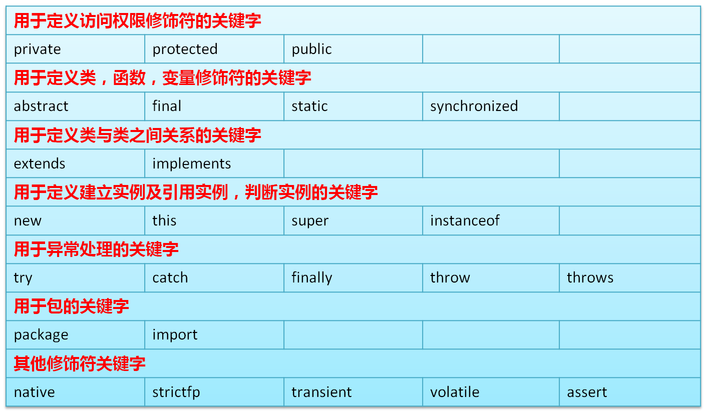 手机编程小游戏的代码软件-玩游戏学编程，从此爱上代码