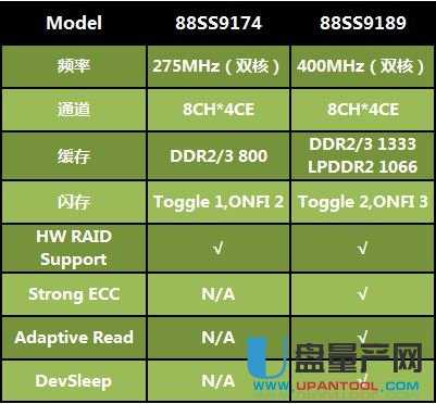 硬盘手机游戏怎么安装_游戏硬盘手机_手机硬盘游戏排行