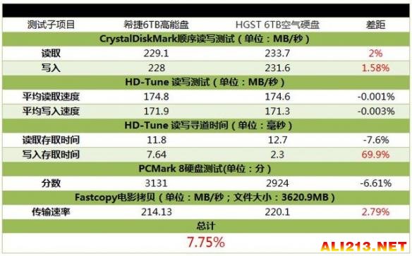 手机硬盘游戏排行_硬盘手机游戏怎么安装_游戏硬盘手机