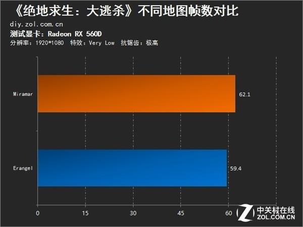 高清画质游戏手游_手机60帧游戏画质高清_画质高手游推荐