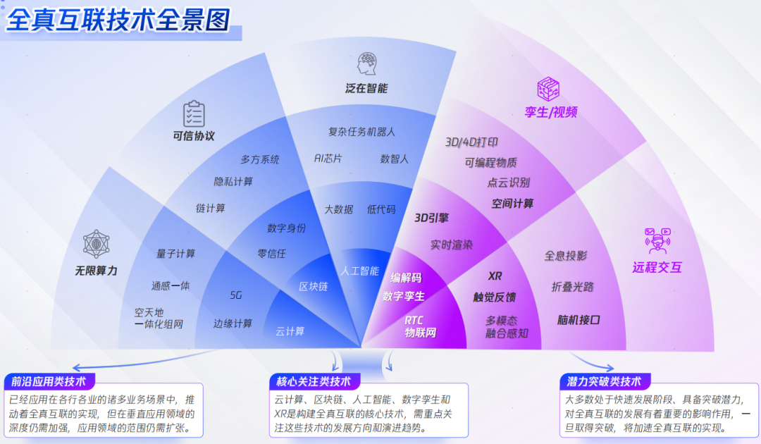 手机建设房屋游戏-建设房屋游戏攻略：资源策略、设计心得、社交