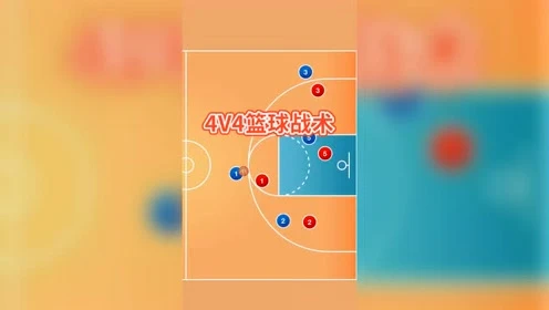 手机篮球游戏教学视频-手机篮球游戏技巧大揭秘，让你成为游戏王