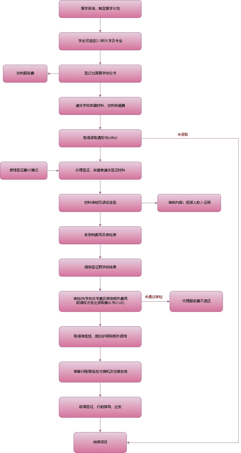 武器升级手机游戏推荐_升级武器手机游戏_武器升级小游戏