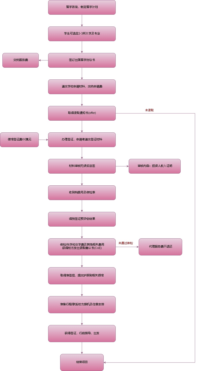 升级武器手机游戏：资源分配与技能运用，打造无敌战斗力