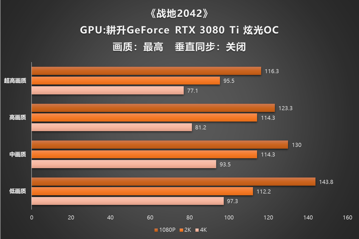 怎么下载慢手_下载慢_手机打游戏不卡下载东西慢