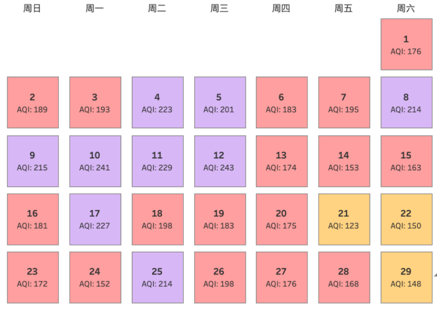 前端工程师亲身体验：layui日历控件，让时间变得有趣起来