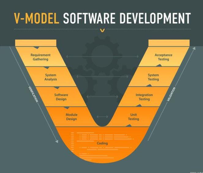 手机html5游戏引擎_引擎游戏_h5游戏引擎