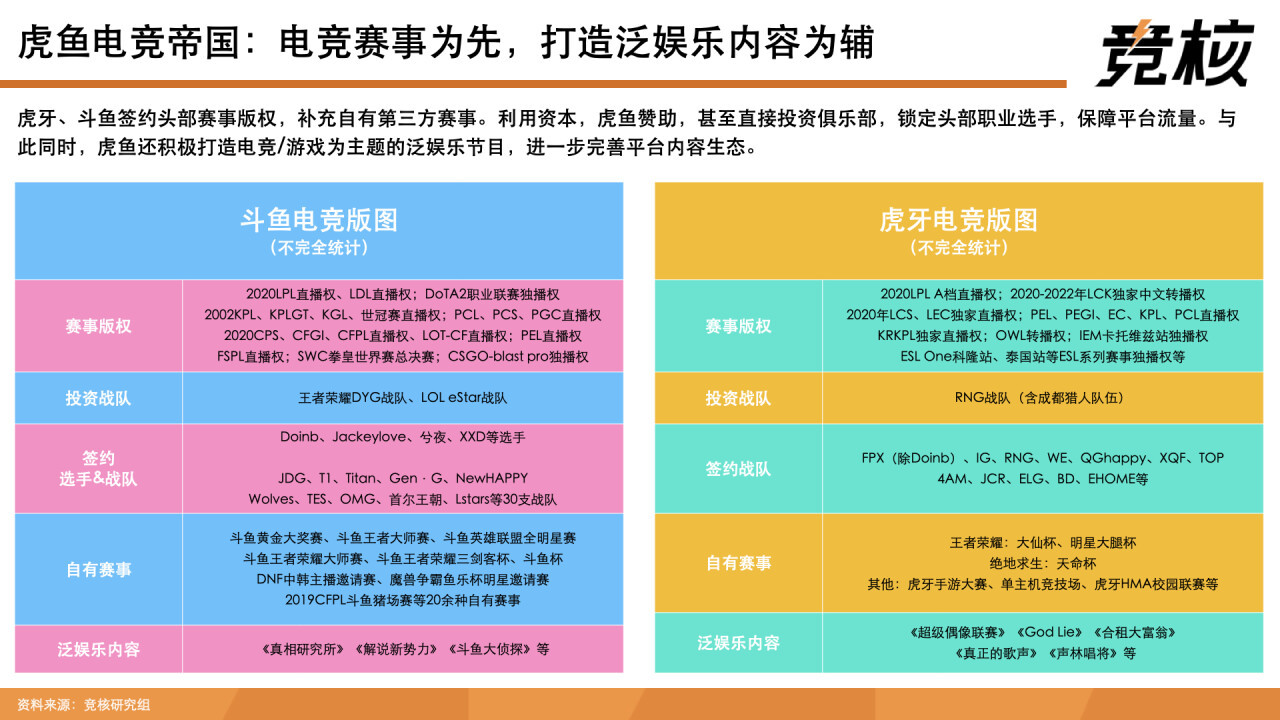 手机yy怎样开游戏直播-手机游戏直播：新娱乐方式大揭秘，如何