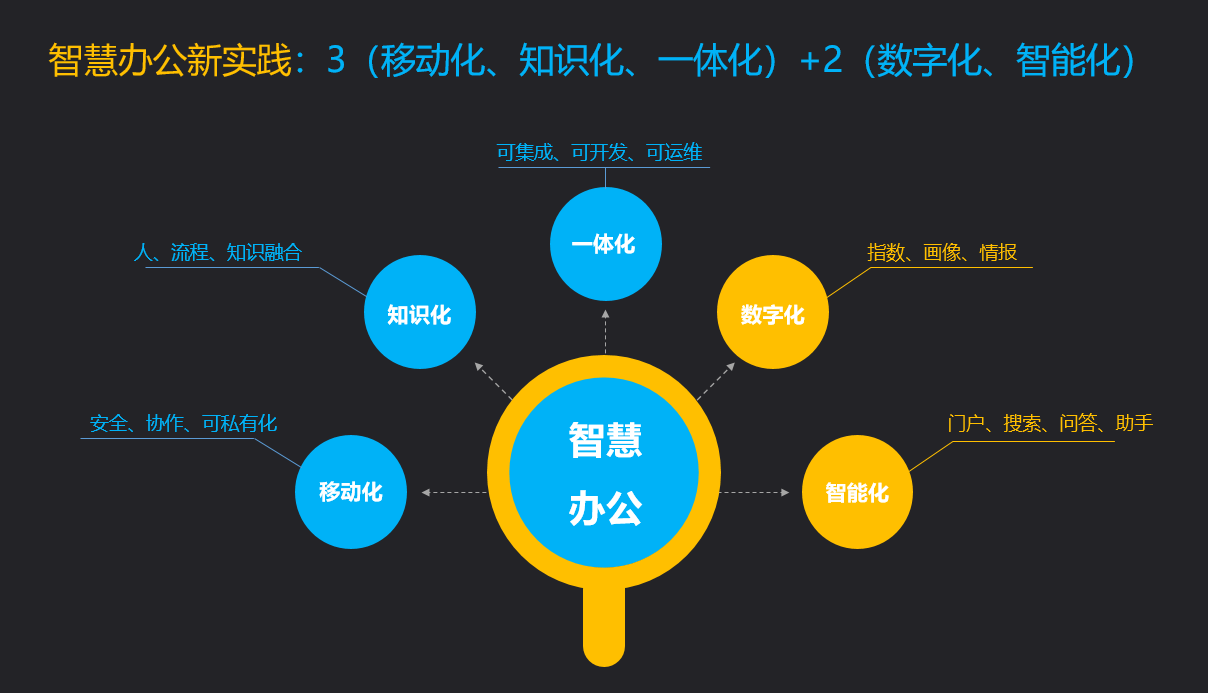 钢结构模型软件tekla_软件tekla怎么读_tekla软件