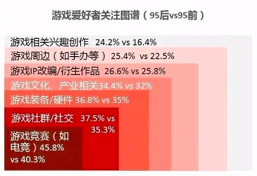 如何消灭手机游戏-揭秘消灭手机游戏的终极秘籍，让你重新掌控生