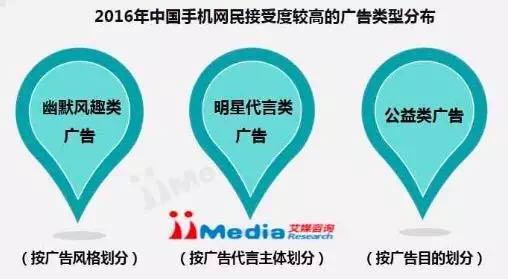 广告游戏推荐_手机广告游戏宣传_广告宣传手机游戏软件