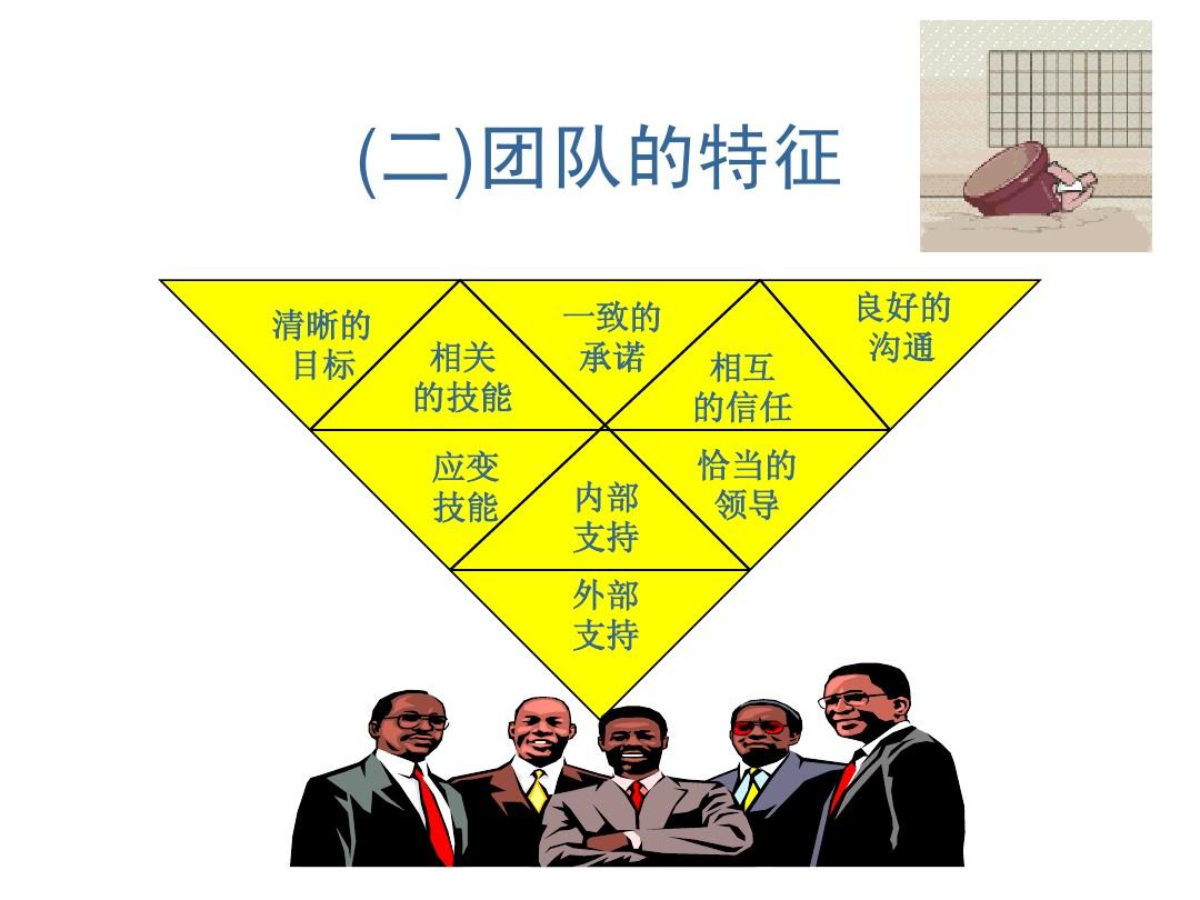 情侣2个人的手机游戏平台-情侣合作，游戏中的默契战队精神