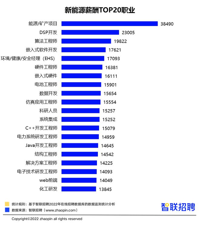 七品芝麻官游戏手机版-七品芝麻官游戏：从职场压力到筹谋权谋，