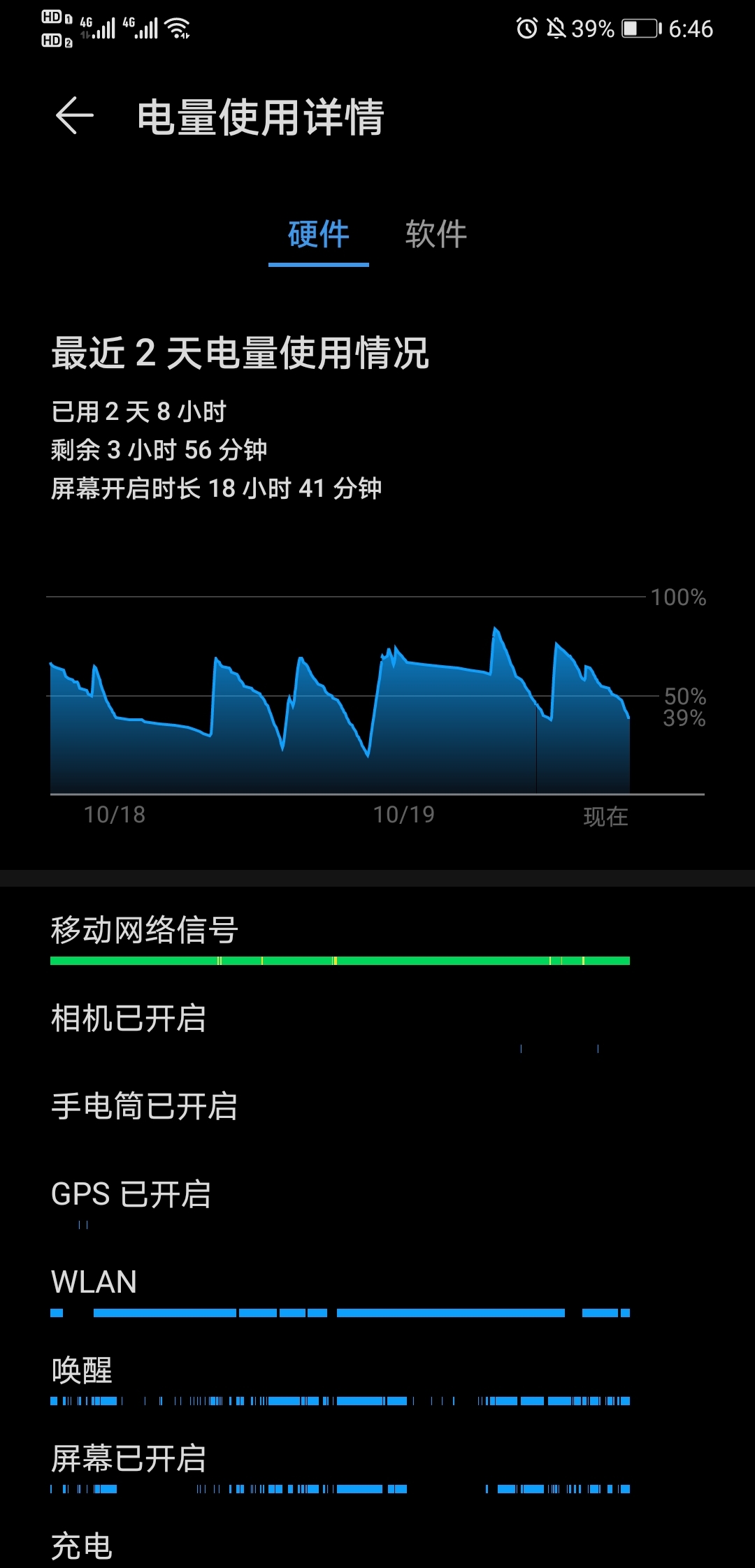 华为手机游戏存档在哪_华为手机怎么存档游戏_如何把游戏存到华为手机