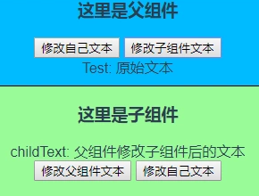 vue传值bus_什么是传值调用_vue传值的8种方法