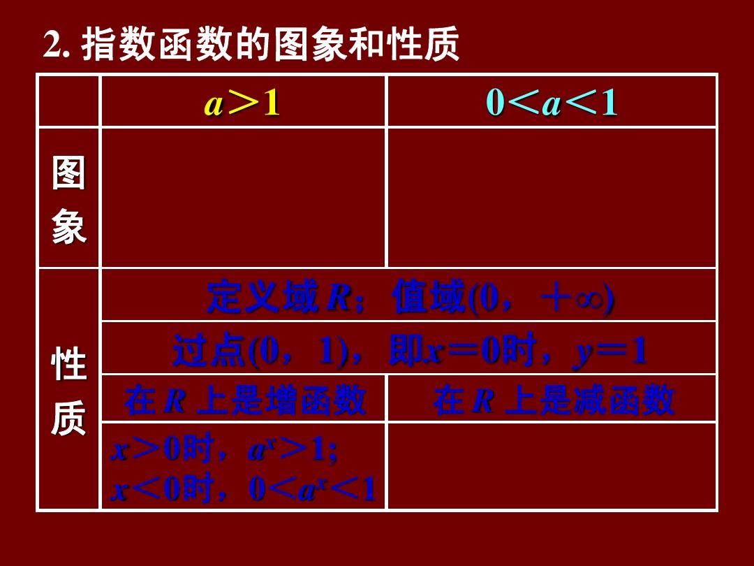 函数用什么表示_函数用什么字母表示_javapow函数怎么用