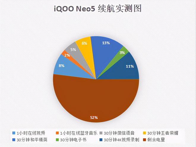 微软打游戏_如何手机玩微软游戏不卡_微软电脑玩游戏太卡