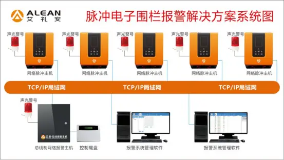 高德地图电子围栏：让安全更贴心