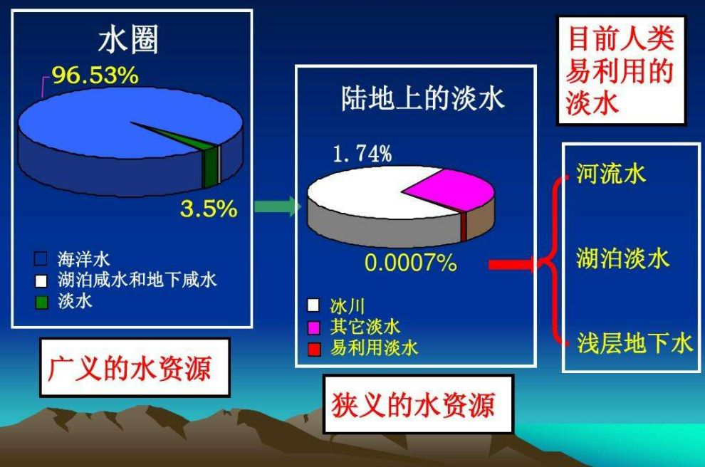 手机单人生存最佳游戏模式-手机游戏生存技巧大揭秘！你掌握了几