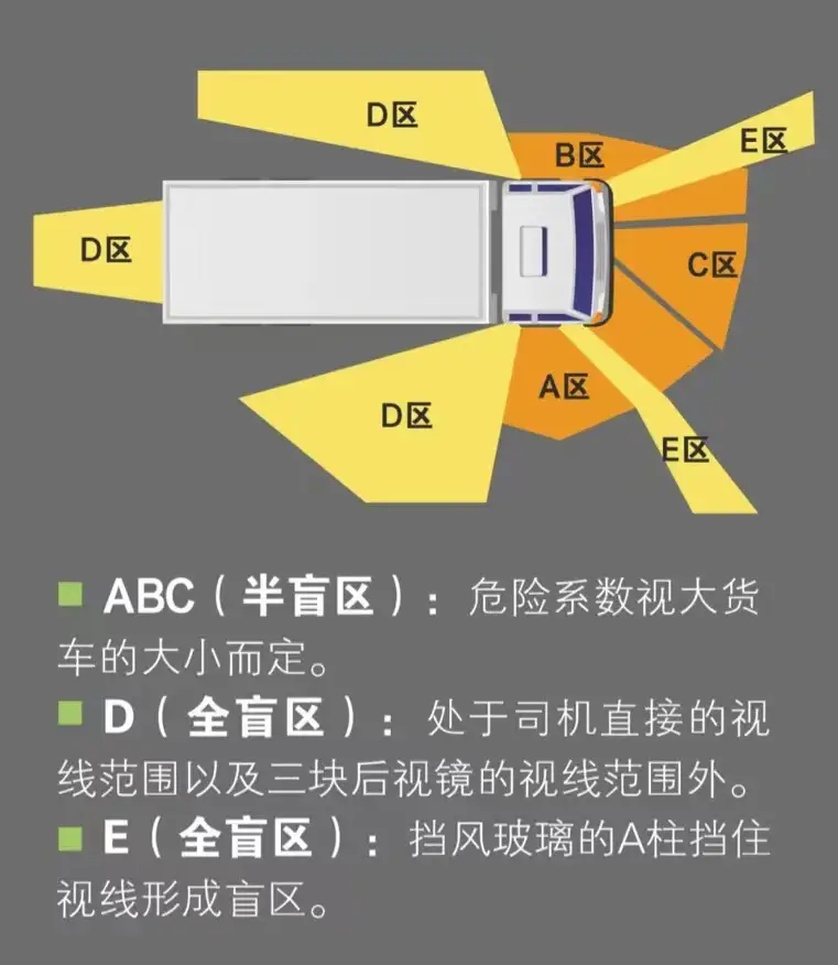 手机版模拟卡车教学游戏_卡车模拟教学版手机游戏大全_“卡车模拟器”