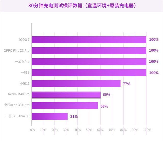 手机打游戏了_手机玩游戏_手机打游戏哪个手机好