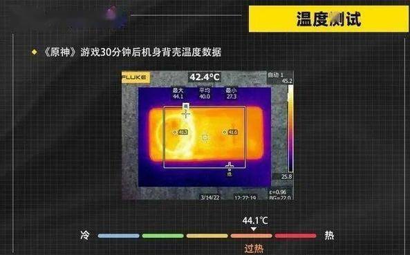 游戏性能好的黑鲨手机推荐_黑鲨游戏手机什么牌子_黑鲨哪款手机玩游戏最好
