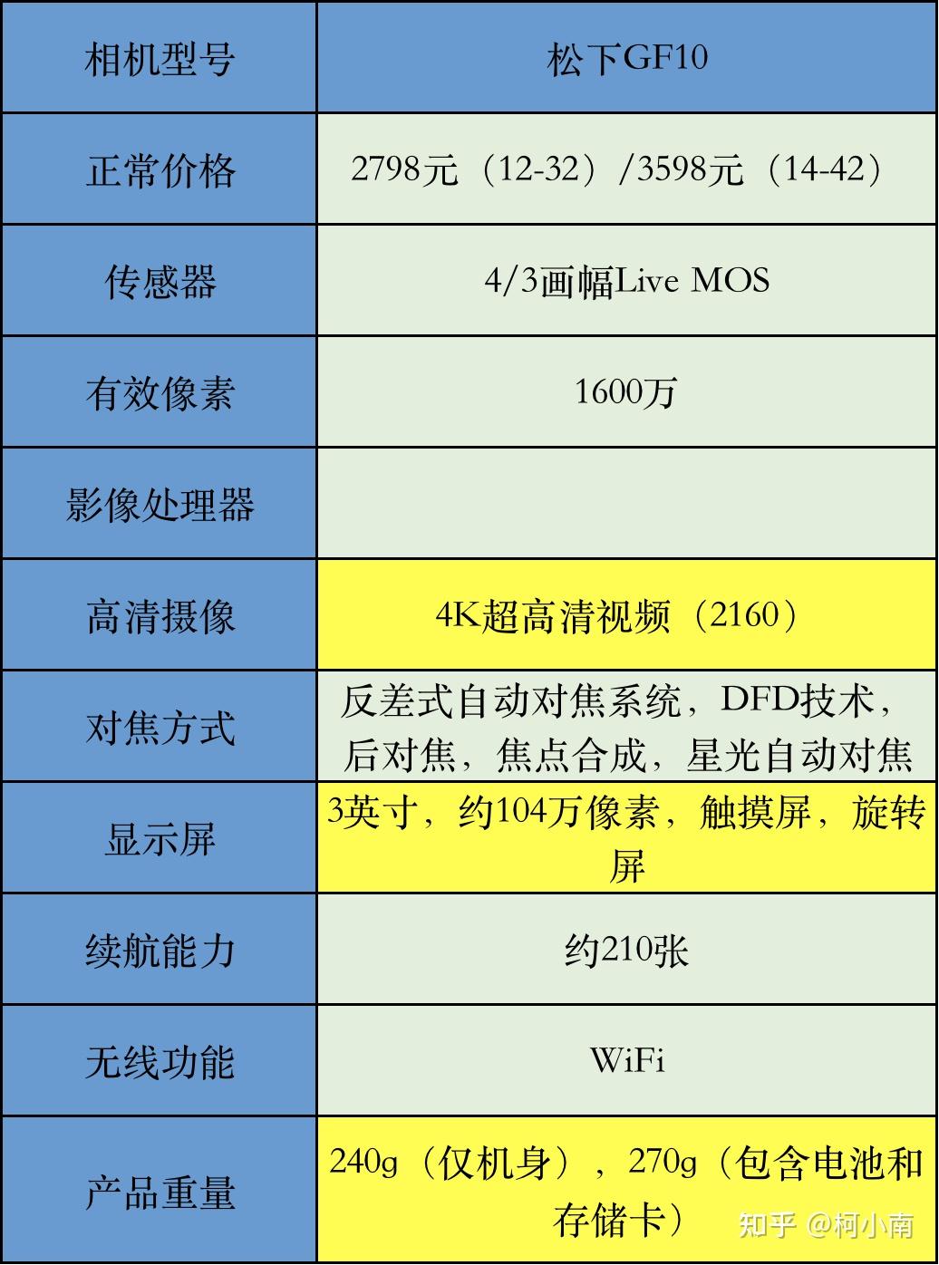 买手机的游戏_买手机游戏的平台_三千多买什么游戏手机最值