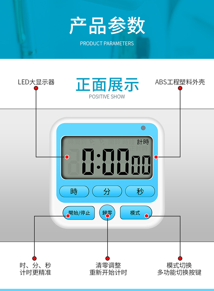 告别繁琐，swift定时器轻松搞定