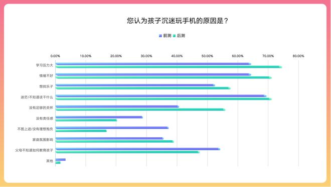 手机游戏小窗口模式在哪里设置_手机游戏小巷子里的秘密_手机还有小游戏